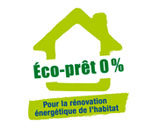 L’Eco-prêt à taux zéro